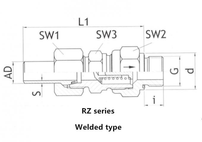 Alta presión ajustable no de vuelta rv de la válvula de control de la miniatura/hilo SS de G de la serie del RZ