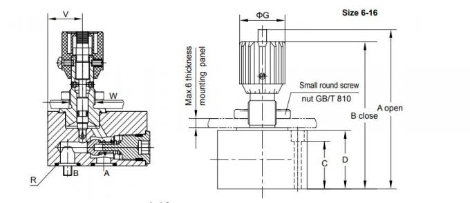 La válvula de flujo hidráulica variable en línea 375 l/min roscó 350Bar NG6-30 DV (P)