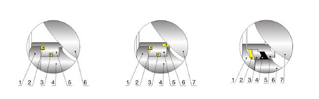 V tipo control del agua de la serie de las vávulas de bola de la instrumentación de Parker que proporcióna rv