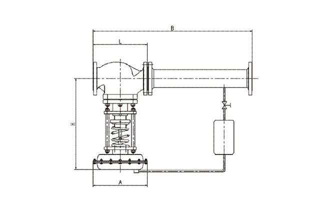 Regulación actuada uno mismo de la presión de las válvulas de control de la instrumentación del acero inoxidable